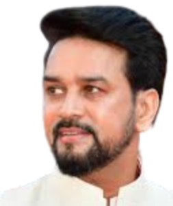 Anurag Thakur Contact Number and Email ID